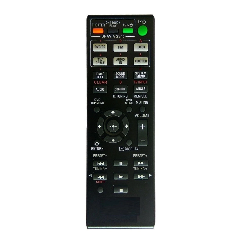 53026587739_34be764288_o_d-1000x1000-1.webp Remote No. RM-ADU078, Compatible with Sony Home Theatre AV System Remote Control (Exactly Same Remote will Only Work) - Image 1