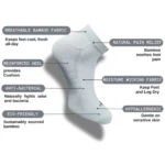 3_Pair Set Unisex Casual Cotton Printed Low Cut Socks (Multicolor) - Image 4