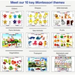 My First Busy Book – Fun And Educational Activity Kit for Kids (2-4 Years, Multicolor) - Image 3