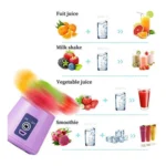 Plastic Solid Electric USB Juicer (Purple) - Image 3